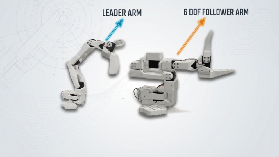 Rockfort ROVA 6 Leader Follower Set