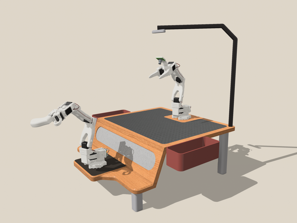 Rockfort ROVA 5 Leader Follower Set