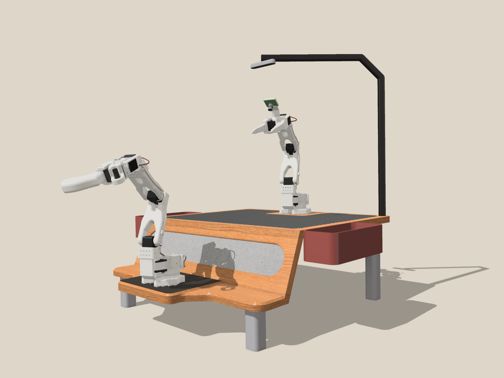 Rockfort ROVA 5 Leader Follower Set