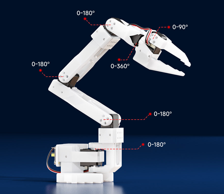 ROVA 5 Bimanual Set - 2* Leader Arm & Follower Arm